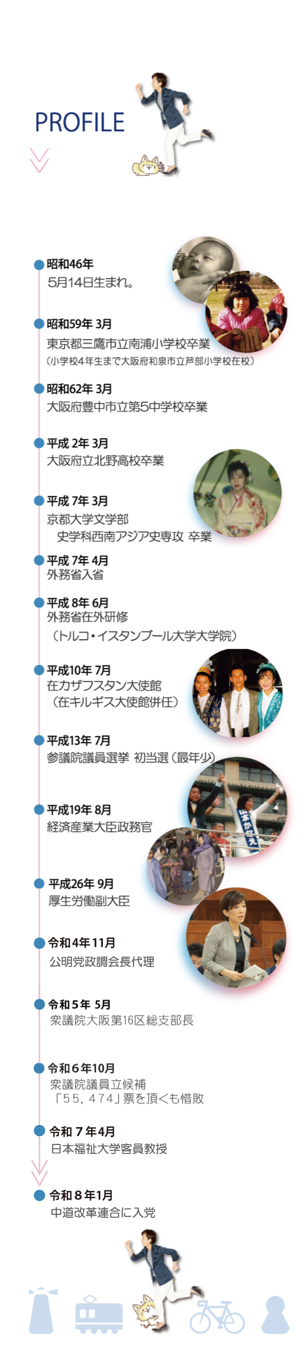 山本かなえ｜特設ページ｜プロフィール｜かなえるチカラ、堺から世界へ｜中道改革連合｜元外交官、４ヶ国語を話す国際派｜女性の視点で議員立法１６本以上｜山本香苗,堺市,堺市堺区,堺市東区,堺市北区